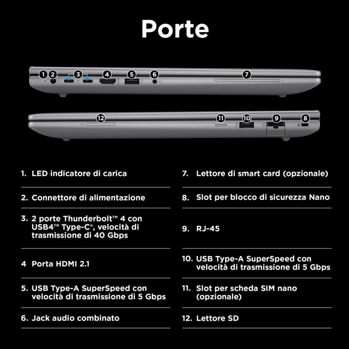HP INC. ZBPG11 R7-8845HS 15.6 321 RTX-A1000 W11PHE 3YOFF